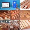 Thanh Đồng Busbar